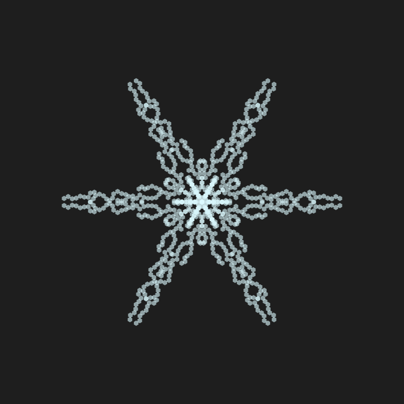 Winter Flowers avatar