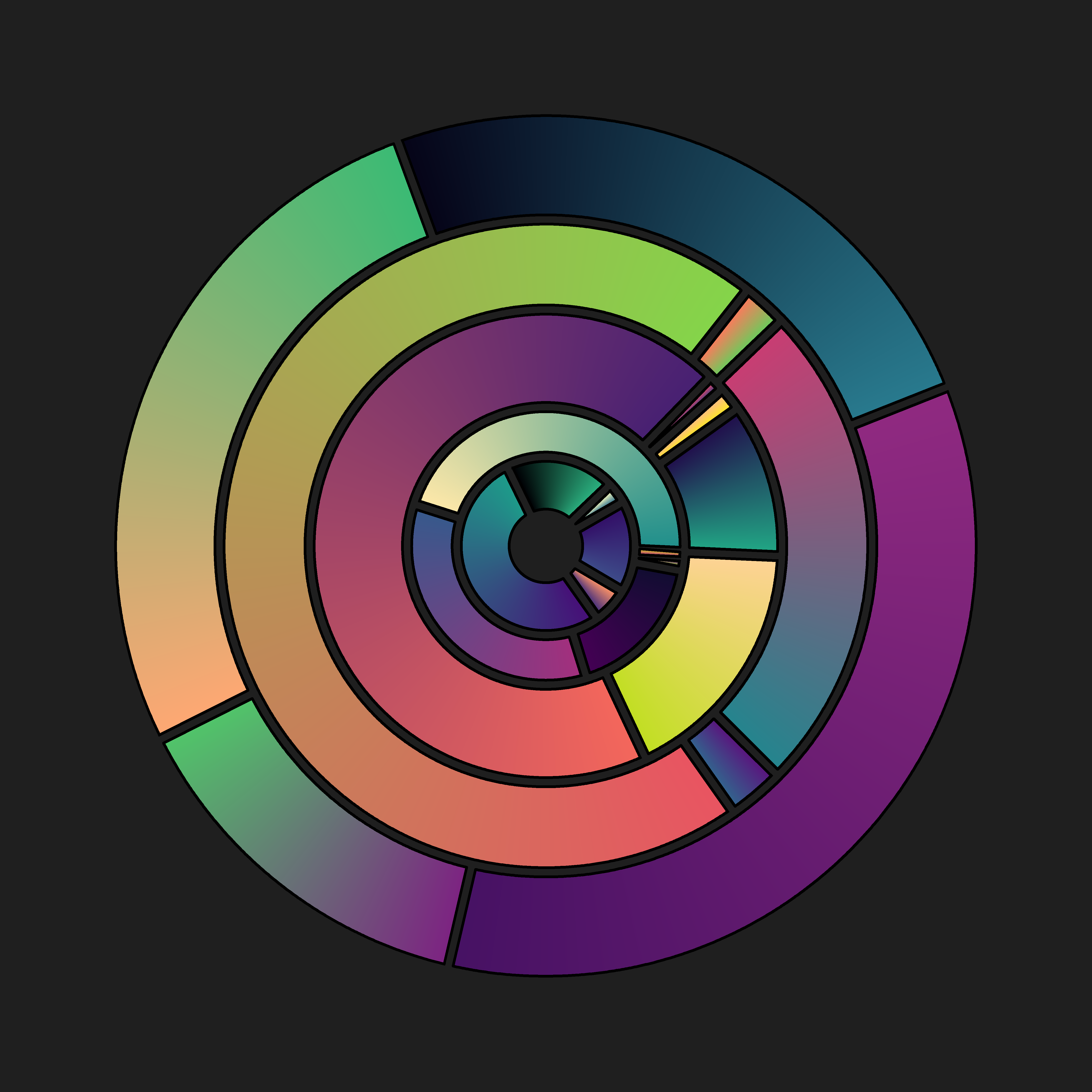 rtbyts avatar